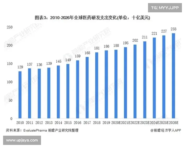英超外援比例逐年攀升对本土球员发展与联赛竞争力的影响分析 英超外援比例逐年攀升对本土球员发展与联赛竞争力的影响分析